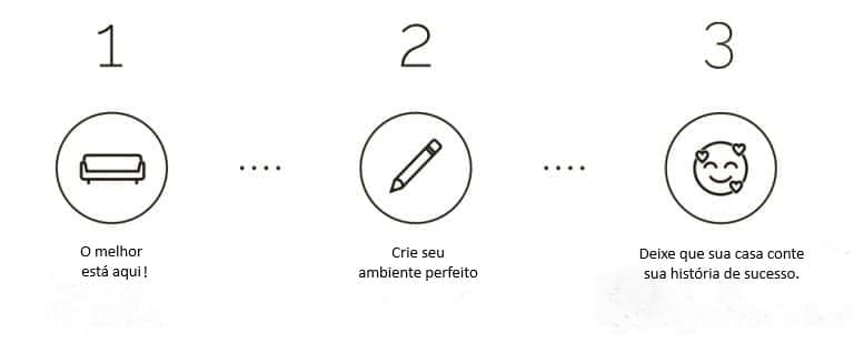 Start image